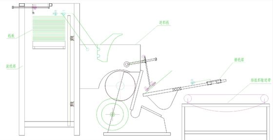 380V 半自動 自動 ピザボックス フルーツボックス カートン紙 クリーシング 切断 パンチング マシン